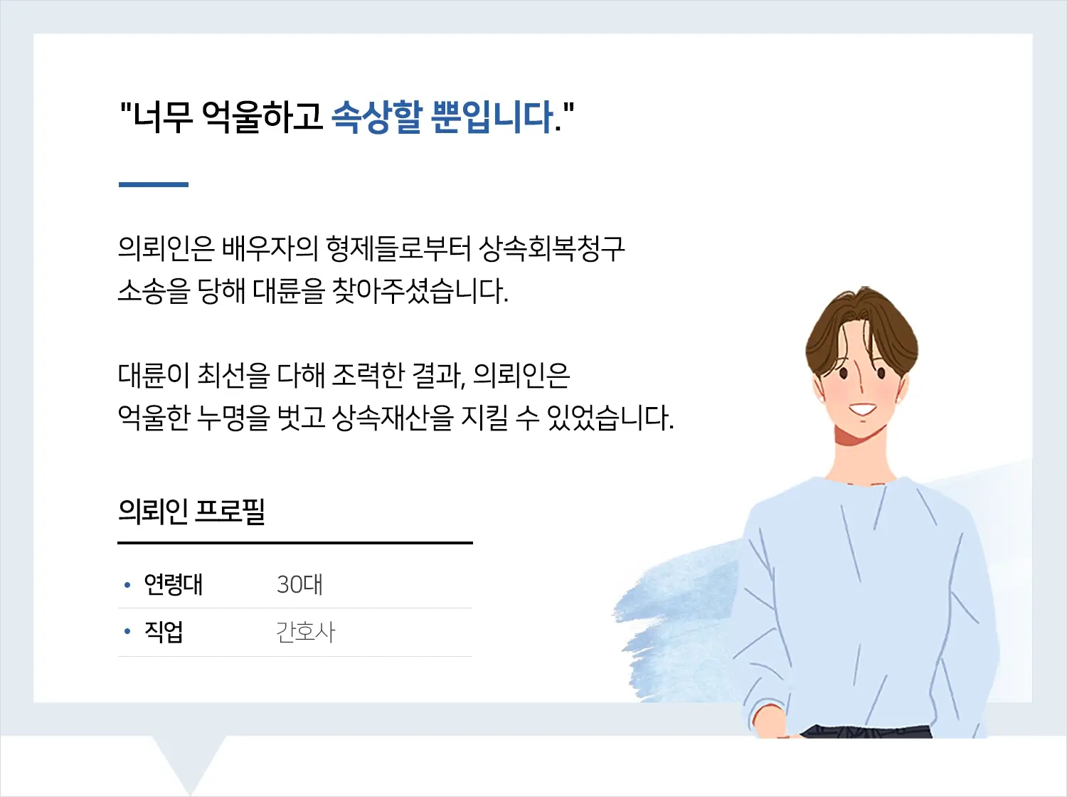 상속회복청구